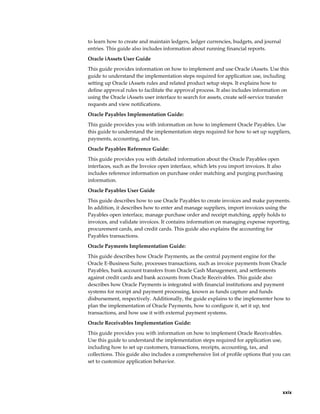     xxix
to learn how to create and maintain ledgers, ledger currencies, budgets, and journal
entries. This guide also includes information about running financial reports.
Oracle iAssets User Guide
This guide provides information on how to implement and use Oracle iAssets. Use this
guide to understand the implementation steps required for application use, including
setting up Oracle iAssets rules and related product setup steps. It explains how to
define approval rules to facilitate the approval process. It also includes information on
using the Oracle iAssets user interface to search for assets, create self-service transfer
requests and view notifications.
Oracle Payables Implementation Guide:
This guide provides you with information on how to implement Oracle Payables. Use
this guide to understand the implementation steps required for how to set up suppliers,
payments, accounting, and tax.
Oracle Payables Reference Guide:
This guide provides you with detailed information about the Oracle Payables open
interfaces, such as the Invoice open interface, which lets you import invoices. It also
includes reference information on purchase order matching and purging purchasing
information.
Oracle Payables User Guide
This guide describes how to use Oracle Payables to create invoices and make payments.
In addition, it describes how to enter and manage suppliers, import invoices using the
Payables open interface, manage purchase order and receipt matching, apply holds to
invoices, and validate invoices. It contains information on managing expense reporting,
procurement cards, and credit cards. This guide also explains the accounting for
Payables transactions.
Oracle Payments Implementation Guide:
This guide describes how Oracle Payments, as the central payment engine for the
Oracle E-Business Suite, processes transactions, such as invoice payments from Oracle
Payables, bank account transfers from Oracle Cash Management, and settlements
against credit cards and bank accounts from Oracle Receivables. This guide also
describes how Oracle Payments is integrated with financial institutions and payment
systems for receipt and payment processing, known as funds capture and funds
disbursement, respectively. Additionally, the guide explains to the implementer how to
plan the implementation of Oracle Payments, how to configure it, set it up, test
transactions, and how use it with external payment systems.
Oracle Receivables Implementation Guide:
This guide provides you with information on how to implement Oracle Receivables.
Use this guide to understand the implementation steps required for application use,
including how to set up customers, transactions, receipts, accounting, tax, and
collections. This guide also includes a comprehensive list of profile options that you can
set to customize application behavior.
 