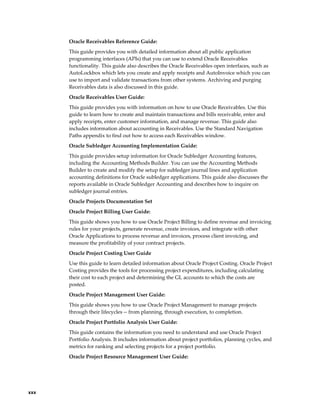 xxx
Oracle Receivables Reference Guide:
This guide provides you with detailed information about all public application
programming interfaces (APIs) that you can use to extend Oracle Receivables
functionality. This guide also describes the Oracle Receivables open interfaces, such as
AutoLockbox which lets you create and apply receipts and AutoInvoice which you can
use to import and validate transactions from other systems. Archiving and purging
Receivables data is also discussed in this guide.
Oracle Receivables User Guide:
This guide provides you with information on how to use Oracle Receivables. Use this
guide to learn how to create and maintain transactions and bills receivable, enter and
apply receipts, enter customer information, and manage revenue. This guide also
includes information about accounting in Receivables. Use the Standard Navigation
Paths appendix to find out how to access each Receivables window.
Oracle Subledger Accounting Implementation Guide:
This guide provides setup information for Oracle Subledger Accounting features,
including the Accounting Methods Builder. You can use the Accounting Methods
Builder to create and modify the setup for subledger journal lines and application
accounting definitions for Oracle subledger applications. This guide also discusses the
reports available in Oracle Subledger Accounting and describes how to inquire on
subledger journal entries.
Oracle Projects Documentation Set
Oracle Project Billing User Guide:
This guide shows you how to use Oracle Project Billing to define revenue and invoicing
rules for your projects, generate revenue, create invoices, and integrate with other
Oracle Applications to process revenue and invoices, process client invoicing, and
measure the profitability of your contract projects.
Oracle Project Costing User Guide
Use this guide to learn detailed information about Oracle Project Costing. Oracle Project
Costing provides the tools for processing project expenditures, including calculating
their cost to each project and determining the GL accounts to which the costs are
posted.
Oracle Project Management User Guide:
This guide shows you how to use Oracle Project Management to manage projects
through their lifecycles -- from planning, through execution, to completion.
Oracle Project Portfolio Analysis User Guide:
This guide contains the information you need to understand and use Oracle Project
Portfolio Analysis. It includes information about project portfolios, planning cycles, and
metrics for ranking and selecting projects for a project portfolio.
Oracle Project Resource Management User Guide:
 
