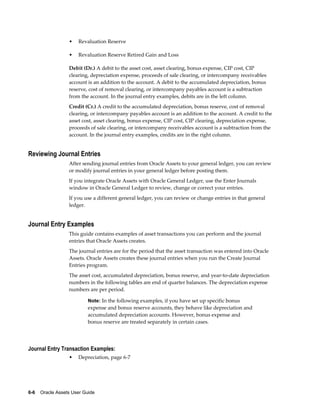 6-6    Oracle Assets User Guide
• Revaluation Reserve
• Revaluation Reserve Retired Gain and Loss
Debit (Dr.) A debit to the asset cost, asset clearing, bonus expense, CIP cost, CIP
clearing, depreciation expense, proceeds of sale clearing, or intercompany receivables
account is an addition to the account. A debit to the accumulated depreciation, bonus
reserve, cost of removal clearing, or intercompany payables account is a subtraction
from the account. In the journal entry examples, debits are in the left column.
Credit (Cr.) A credit to the accumulated depreciation, bonus reserve, cost of removal
clearing, or intercompany payables account is an addition to the account. A credit to the
asset cost, asset clearing, bonus expense, CIP cost, CIP clearing, depreciation expense,
proceeds of sale clearing, or intercompany receivables account is a subtraction from the
account. In the journal entry examples, credits are in the right column.
Reviewing Journal Entries
After sending journal entries from Oracle Assets to your general ledger, you can review
or modify journal entries in your general ledger before posting them.
If you integrate Oracle Assets with Oracle General Ledger, use the Enter Journals
window in Oracle General Ledger to review, change or correct your entries.
If you use a different general ledger, you can review or change entries in that general
ledger.
Journal Entry Examples
This guide contains examples of asset transactions you can perform and the journal
entries that Oracle Assets creates.
The journal entries are for the period that the asset transaction was entered into Oracle
Assets. Oracle Assets creates these journal entries when you run the Create Journal
Entries program.
The asset cost, accumulated depreciation, bonus reserve, and year-to-date depreciation
numbers in the following tables are end of quarter balances. The depreciation expense
numbers are per period.
Note: In the following examples, if you have set up specific bonus
expense and bonus reserve accounts, they behave like depreciation and
accumulated depreciation accounts. However, bonus expense and
bonus reserve are treated separately in certain cases.
Journal Entry Transaction Examples:
• Depreciation, page 6-7
 