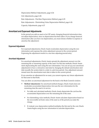 6-12    Oracle Assets User Guide
Depreciation Method Adjustments, page 6-24
Life Adjustments, page 6-24
Rate Adjustments - Flat-Rate Depreciation Method, page 6-25
Rate Adjustments - Diminishing Value Depreciation Method, page 6-26
Capacity Adjustments, page 6-27
Amortized and Expensed Adjustments
In the period you add an asset or for CIP assets, changing financial information does
not adjust depreciation, since no depreciation has been taken. If you change financial
information after you have run depreciation, you must choose whether to expense or
amortize the adjustment:
Expensed Adjustment
For expensed adjustments, Oracle Assets recalculates depreciation using the new
information and expenses the entire adjustment amount in the current period.
Expensing the adjustment results in a one-time adjusting journal entry.
Amortized Adjustment
For amortized adjustments, Oracle Assets spreads the adjustment amount over the
remaining life or remaining capacity of the asset. For flat-rate methods, Oracle Assets
starts depreciating the asset using the new information. You can set up your amortized
adjustments to have a retroactive start date by changing the default amortization start
date (usually the system date) to a date in a previous period. Any adjustment amount
missed since the amortization start date is taken in the current period.
If you amortize an adjustment for an asset, you cannot expense any future adjustments
for that asset in that book.
You can allow an amortized adjustment for the book in the Book Controls window.
• Method Adjustments: For amortized method changes, Oracle Assets does not
recalculate accumulated depreciation, but uses the new information for the
remaining time the asset is in service.
• For table and calculated methods, Oracle Assets depreciates the cost less the
accumulated depreciation over the remaining life of the asset.
• For diminishing value methods, Oracle Assets calculates depreciation based on
the recoverable net book value of the asset as of the period you make the
change.
• If, instead, your depreciation method multiplies the flat-rate by the cost, Oracle
Assets begins using the new information to calculate depreciation.
 