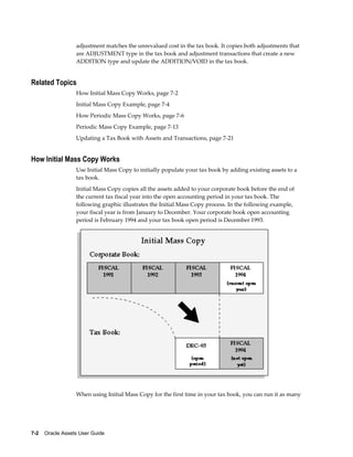 7-2    Oracle Assets User Guide
adjustment matches the unrevalued cost in the tax book. It copies both adjustments that
are ADJUSTMENT type in the tax book and adjustment transactions that create a new
ADDITION type and update the ADDITION/VOID in the tax book.
Related Topics
How Initial Mass Copy Works, page 7-2
Initial Mass Copy Example, page 7-4
How Periodic Mass Copy Works, page 7-6
Periodic Mass Copy Example, page 7-13
Updating a Tax Book with Assets and Transactions, page 7-21
How Initial Mass Copy Works
Use Initial Mass Copy to initially populate your tax book by adding existing assets to a
tax book.
Initial Mass Copy copies all the assets added to your corporate book before the end of
the current tax fiscal year into the open accounting period in your tax book. The
following graphic illustrates the Initial Mass Copy process. In the following example,
your fiscal year is from January to December. Your corporate book open accounting
period is February 1994 and your tax book open period is December 1993.
When using Initial Mass Copy for the first time in your tax book, you can run it as many
 