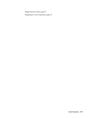 Capital Budgeting    8-11
Budget Interface Table, page 8-7
Budgeting for Asset Acquistion, page 8-3
 