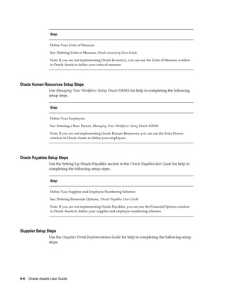 9-4    Oracle Assets User Guide
Step
Define Your Units of Measure
See: Defining Units of Measure, Oracle Inventory User Guide
Note: If you are not implementing Oracle Inventory, you can use the Units of Measure window
in Oracle Assets to define your units of measure.
Oracle Human Resources Setup Steps
Use Managing Your Workforce Using Oracle HRMS for help in completing the following
setup steps.
Step
Define Your Employees
See: Entering a New Person, Managing Your Workforce Using Oracle HRMS
Note: If you are not implementing Oracle Human Resources, you can use the Enter Person
window in Oracle Assets to define your employees.
Oracle Payables Setup Steps
Use the Setting Up Oracle Payables section in the Oracle PayablesUser Guide for help in
completing the following setup steps.
Step
Define Your Supplier and Employee Numbering Schemes
See: Defining Financials Options., Oracle Payables User Guide
Note: If you are not implementing Oracle Payables, you can use the Financial Options window
in Oracle Assets to define your supplier and employee numbering schemes.
iSupplier Setup Steps
Use the iSupplier Portal Implementation Guide for help in completing the following setup
steps.
 