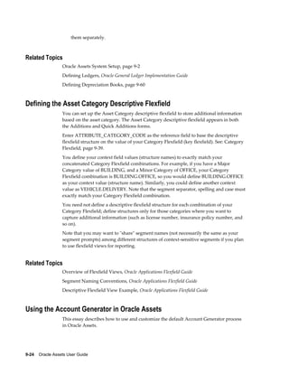 9-24    Oracle Assets User Guide
them separately.
Related Topics
Oracle Assets System Setup, page 9-2
Defining Ledgers, Oracle General Ledger Implementation Guide
Defining Depreciation Books, page 9-60
Defining the Asset Category Descriptive Flexfield
You can set up the Asset Category descriptive flexfield to store additional information
based on the asset category. The Asset Category descriptive flexfield appears in both
the Additions and Quick Additions forms.
Enter ATTRIBUTE_CATEGORY_CODE as the reference field to base the descriptive
flexfield structure on the value of your Category Flexfield (key flexfield). See: Category
Flexfield, page 9-39.
You define your context field values (structure names) to exactly match your
concatenated Category Flexfield combinations. For example, if you have a Major
Category value of BUILDING, and a Minor Category of OFFICE, your Category
Flexfield combination is BUILDING.OFFICE, so you would define BUILDING.OFFICE
as your context value (structure name). Similarly, you could define another context
value as VEHICLE.DELIVERY. Note that the segment separator, spelling and case must
exactly match your Category Flexfield combination.
You need not define a descriptive flexfield structure for each combination of your
Category Flexfield; define structures only for those categories where you want to
capture additional information (such as license number, insurance policy number, and
so on).
Note that you may want to "share" segment names (not necessarily the same as your
segment prompts) among different structures of context-sensitive segments if you plan
to use flexfield views for reporting.
Related Topics
Overview of Flexfield Views, Oracle Applications Flexfield Guide
Segment Naming Conventions, Oracle Applications Flexfield Guide
Descriptive Flexfield View Example, Oracle Applications Flexfield Guide
Using the Account Generator in Oracle Assets
This essay describes how to use and customize the default Account Generator process
in Oracle Assets.
 