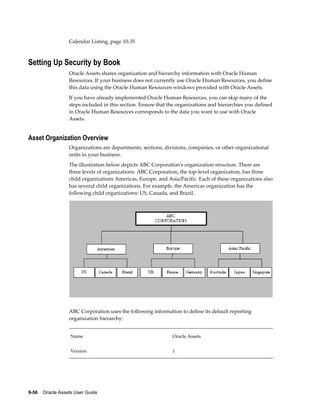 9-56    Oracle Assets User Guide
Calendar Listing, page 10-35
Setting Up Security by Book
Oracle Assets shares organization and hierarchy information with Oracle Human
Resources. If your business does not currently use Oracle Human Resources, you define
this data using the Oracle Human Resources windows provided with Oracle Assets.
If you have already implemented Oracle Human Resources, you can skip many of the
steps included in this section. Ensure that the organizations and hierarchies you defined
in Oracle Human Resources corresponds to the data you want to use with Oracle
Assets.
Asset Organization Overview
Organizations are departments, sections, divisions, companies, or other organizational
units in your business.
The illustration below depicts ABC Corporation's organization structure. There are
three levels of organizations. ABC Corporation, the top-level organization, has three
child organizations Americas, Europe, and Asia/Pacific. Each of these organizations also
has several child organizations. For example, the Americas organization has the
following child organizations: US, Canada, and Brazil.
ABC Corporation uses the following information to define its default reporting
organization hierarchy:
Name Oracle Assets
Version 1
 