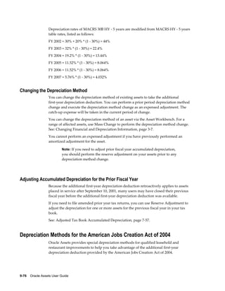 9-76    Oracle Assets User Guide
Depreciation rates of MACRS 30B HY - 5 years are modified from MACRS HY - 5 years
table rates, listed as follows:
FY 2002 = 30% + 20% * (1 - 30%) = 44%
FY 2003 = 32% * (1 - 30%) = 22.4%
FY 2004 = 19.2% * (1 - 30%) = 13.44%
FY 2005 = 11.52% * (1 - 30%) = 8.064%
FY 2006 = 11.52% * (1 - 30%) = 8.064%
FY 2007 = 5.76% * (1 - 30%) = 4.032%
Changing the Depreciation Method
You can change the depreciation method of existing assets to take the additional
first-year depreciation deduction. You can perform a prior period depreciation method
change and execute the depreciation method change as an expensed adjustment. The
catch-up expense will be taken in the current period of change.
You can change the depreciation method of an asset via the Asset Workbench. For a
range of affected assets, use Mass Change to perform the depreciation method change.
See: Changing Financial and Depreciation Information, page 3-7.
You cannot perform an expensed adjustment if you have previously performed an
amortized adjustment for the asset.
Note: If you need to adjust prior fiscal year accumulated depreciation,
you should perform the reserve adjustment on your assets prior to any
depreciation method change.
Adjusting Accumulated Depreciation for the Prior Fiscal Year
Because the additional first-year depreciation deduction retroactively applies to assets
placed in service after September 10, 2001, many users may have closed their previous
fiscal year before the additional first-year depreciation deduction was available.
If you need to file amended prior year tax returns, you can use Reserve Adjustment to
adjust the depreciation for one or more assets for the previous fiscal year in your tax
book.
See: Adjusted Tax Book Accumulated Depreciation, page 7-57.
Depreciation Methods for the American Jobs Creation Act of 2004
Oracle Assets provides special depreciation methods for qualified leasehold and
restaurant improvements to help you take advantage of the additional first-year
depreciation deduction provided by the American Jobs Creation Act of 2004.
 