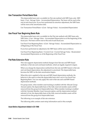 9-84    Oracle Assets User Guide
Use Transaction Period Basis Rule
This depreciable basis rule is available for Flat rate method with NBV basis only. NBV
basis = Cost - Salvage Value - Accumulated Depreciation. The basis will be reset at the
end of each fiscal year. If you have performed an amortize adjustment, the NBV basis
will be reset at the amortization date.
Use Transaction Period Basis = (Cost - Salvage Value) - Accumulated Depreciation
Use Fiscal Year Beginning Basis Rule
This depreciable basis rule is available for the Flat rate method with NBV basis only.
NBV basis = Cost - Salvage Value - Accumulated Depreciation as of the beginning of the
fiscal year. The basis will be reset at the end of each fiscal year.
Use Fiscal Year Beginning Basis = (Cost - Salvage Value) - Accumulated Depreciation as
of Beginning of the Fiscal Year
If you have performed an adjustment, the NBV basis will be reset as follows:
Use Fiscal Year Beginning Basis = Current Cost - Current Salvage Value - Recalculated
Accumulated Depreciation as of the Beginning of the Fiscal Year
Flat Rate Extension Rule
This rule supports depreciation method changes from flat-rate and NBV-based
methods, to flat-rate and cost-based methods, which are legally required in Japan.
When you change the depreciation method from flat-rate and NBV-based, to flat-rate
and cost-based depreciation, the adjustment is amortized. The depreciable basis
becomes the NBV on the date amortization begins.
When this rule is applied to flat-rate and NBV-based depreciation methods, the
behavior is the same as when the depreciable basis rule is set to Use Fiscal Year
Beginning Basis. You can only apply this rule to flat-rate and cost/NBV-based
depreciation methods.
For group assets, when member asset tracking is enabled with the Allocate Group
Amount option, the depreciable basis of the fully reserved member assets will be
removed from the group level depreciable basis. When member tracking is enabled
with the Calculate Member Asset Amounts option, and the depreciation method
selected is Cost, the depreciable basis of the fully reserved member assets will be
removed from the group level depreciable basis.
The following is an example of flat rate extension.
The following table contains asset setup information used in this example.
Asset Before Adjustment Added in Q1-1998
 