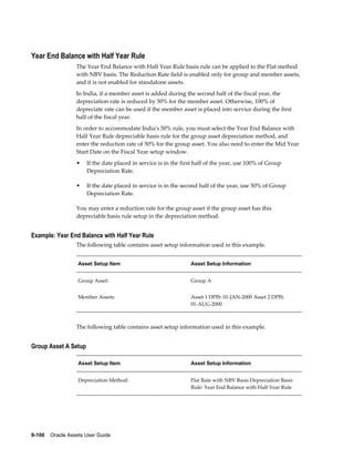 9-100    Oracle Assets User Guide
Year End Balance with Half Year Rule
The Year End Balance with Half Year Rule basis rule can be applied to the Flat method
with NBV basis. The Reduction Rate field is enabled only for group and member assets,
and it is not enabled for standalone assets.
In India, if a member asset is added during the second half of the fiscal year, the
depreciation rate is reduced by 50% for the member asset. Otherwise, 100% of
depreciate rate can be used if the member asset is placed into service during the first
half of the fiscal year.
In order to accommodate India's 50% rule, you must select the Year End Balance with
Half Year Rule depreciable basis rule for the group asset depreciation method, and
enter the reduction rate of 50% for the group asset. You also need to enter the Mid Year
Start Date on the Fiscal Year setup window.
• If the date placed in service is in the first half of the year, use 100% of Group
Depreciation Rate.
• If the date placed in service is in the second half of the year, use 50% of Group
Depreciation Rate.
You may enter a reduction rate for the group asset if the group asset has this
depreciable basis rule setup in the depreciation method.
Example: Year End Balance with Half Year Rule
The following table contains asset setup information used in this example.
Asset Setup Item Asset Setup Information
Group Asset: Group A
Member Assets: Asset 1 DPIS: 01-JAN-2000 Asset 2 DPIS:
01-AUG-2000
The following table contains asset setup information used in this example.
Group Asset A Setup
Asset Setup Item Asset Setup Information
Depreciation Method: Flat Rate with NBV Basis Depreciation Basis
Rule: Year End Balance with Half Year Rule
 