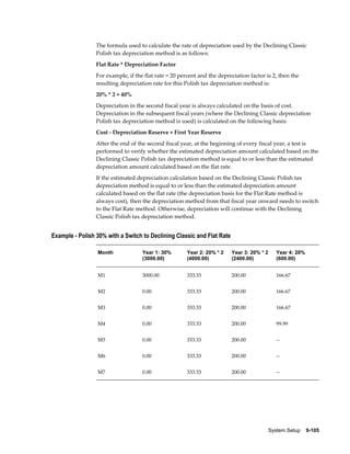 System Setup    9-105
The formula used to calculate the rate of depreciation used by the Declining Classic
Polish tax depreciation method is as follows:
Flat Rate * Depreciation Factor
For example, if the flat rate = 20 percent and the depreciation factor is 2, then the
resulting depreciation rate for this Polish tax depreciation method is:
20% * 2 = 40%
Depreciation in the second fiscal year is always calculated on the basis of cost.
Depreciation in the subsequent fiscal years (where the Declining Classic depreciation
Polish tax depreciation method is used) is calculated on the following basis:
Cost - Depreciation Reserve + First Year Reserve
After the end of the second fiscal year, at the beginning of every fiscal year, a test is
performed to verify whether the estimated depreciation amount calculated based on the
Declining Classic Polish tax depreciation method is equal to or less than the estimated
depreciation amount calculated based on the flat rate.
If the estimated depreciation calculation based on the Declining Classic Polish tax
depreciation method is equal to or less than the estimated depreciation amount
calculated based on the flat rate (the depreciation basis for the Flat Rate method is
always cost), then the depreciation method from that fiscal year onward needs to switch
to the Flat Rate method. Otherwise, depreciation will continue with the Declining
Classic Polish tax depreciation method.
Example - Polish 30% with a Switch to Declining Classic and Flat Rate
Month Year 1: 30%
(3000.00)
Year 2: 20% * 2
(4000.00)
Year 3: 20% * 2
(2400.00)
Year 4: 20%
(600.00)
M1 3000.00 333.33 200.00 166.67
M2 0.00 333.33 200.00 166.67
M3 0.00 333.33 200.00 166.67
M4 0.00 333.33 200.00 99.99
M5 0.00 333.33 200.00 --
M6 0.00 333.33 200.00 --
M7 0.00 333.33 200.00 --
 