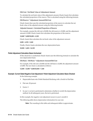 9-114    Oracle Assets User Guide
Old Cost - Net Book Value of Adjustment Amount
To calculate the net book value of the adjustment amount, Oracle Assets first calculates
the calculated proportion of the reserve. This is calculated using the following formula:
Old Reserve * Adjustment Amount/Old Cost
Oracle Assets then uses the calculated proportion of the reserve to calculate the net
book value of the adjusted amount using the following formula:
Adjusted Amount - Calculated Proportion of Reserve
For example, assume the old cost is 20,000, the old reserve is 10,800, and the adjustment
amount is 8,000. Oracle Assets first calculates the proportion of the reserve:
10,800 * 8,000/20,000 = 4,320
Oracle Assets then calculates the net book value of the adjustment amount:
8,000 - 4,320 = 3,680
Finally, Oracle Assets calculates the new depreciation basis:
20,000 - 3,680 = 16,320
Polish Adjustment Calculation Basis Unchecked
If this check box is unchecked, Oracle Assets uses the following formula to calculate the
new depreciation basis:
Old Basis - Old Basis * Adjustment Amount/Old Cost
For example, if the old cost is 20,000 and the old basis is 12,000, the adjustment amount
is 8,000. The new basis is calculated as follows:
12,000 - 12,000 * 8,000/20,000 = 7,200
Example: Current Dated Negative Cost Adjustment: Polish Adjustment Calculation Basis Checked
In the following example:
• Depreciable basis rule: Polish Standard Declining with a Switch to Flat Rate
• Flat rate: 20 percent
• Factor: 2
• In year 1, no test is performed to determine whether to switch the depreciation
method. In all subsequent years, the test is performed.
In this example, the negative cost adjustment occurs in year 2, month 8.
The following table shows depreciation information for year one:
Note: The rounding in this table and subsequent tables is approximate.
 