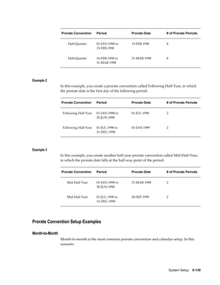 System Setup    9-139
Prorate Convention Period Prorate Date # of Prorate Periods
Half-Quarter 01-JAN-1998 to
15-FEB-1998
15-FEB-1998 8
Half-Quarter 16-FEB-1998 to
31-MAR-1998
31-MAR-1998 8
Example 2
In this example, you create a prorate convention called Following Half-Year, in which
the prorate date is the first day of the following period:
Prorate Convention Period Prorate Date # of Prorate Periods
Following Half Year 01-JAN-1998 to
30-JUN-1998
01-JUL-1998 2
Following Half Year 01-JUL-1998 to
31-DEC-1998
01-JAN-1999 2
Example 3
In this example, you create another half-year prorate convention called Mid-Half-Year,
in which the prorate date falls at the half-way point of the period:
Prorate Convention Period Prorate Date # of Prorate Periods
Mid-Half Year 01-JAN-1998 to
30-JUN-1998
31-MAR-1998 2
Mid-Half Year 01-JUL-1998 to
31-DEC-1998
30-SEP-1999 2
Prorate Convention Setup Examples
Month-to-Month
Month-to-month is the most common prorate convention and calendar setup. In this
scenario:
 