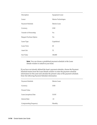 9-154    Oracle Assets User Guide
Description Equipment Lease
Lessor Marine Technologies
Payment Schedule Marine Lease
Currency USD
Transfer of Ownership No
Bargain Purchase Option No
Lease Type Capitalized
Lease Term 60
Asset Life 72
Fair Value 100,000
Note: You can choose a predefined payment schedule in the Lease
Details window to attach to your lease.
If you have not already defined the lease's payment schedule, choose the Payment
Schedule button from the Lease Details window to enter the payment schedule
information for this asset and calculate the present value of the payment schedule.
Enter the following Payment Schedule information:
Payment Schedule Marine Lease
Currency USD
Present Value
Lease (inception) Date 3/1/93
Interest Rate .12
Compounding Frequency Monthly
 