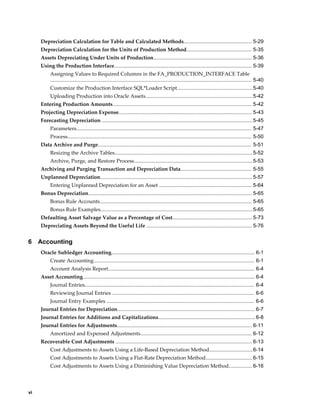 vi
Depreciation Calculation for Table and Calculated Methods............................................... 5-29
Depreciation Calculation for the Units of Production Method............................................. 5-35
Assets Depreciating Under Units of Production.................................................................... 5-36
Using the Production Interface............................................................................................... 5-39
Assigning Values to Required Columns in the FA_PRODUCTION_INTERFACE Table
........................................................................................................................................... 5-40
Customize the Production Interface SQL*Loader Script....................................................5-40
Uploading Production into Oracle Assets..........................................................................5-42
Entering Production Amounts................................................................................................ 5-42
Projecting Depreciation Expense............................................................................................ 5-43
Forecasting Depreciation ........................................................................................................5-45
Parameters......................................................................................................................... 5-47
Process............................................................................................................................... 5-50
Data Archive and Purge.......................................................................................................... 5-51
Resizing the Archive Tables............................................................................................... 5-52
Archive, Purge, and Restore Process..................................................................................5-53
Archiving and Purging Transaction and Depreciation Data................................................. 5-55
Unplanned Depreciation......................................................................................................... 5-57
Entering Unplanned Depreciation for an Asset ................................................................ 5-64
Bonus Depreciation................................................................................................................. 5-65
Bonus Rule Accounts......................................................................................................... 5-65
Bonus Rule Examples.........................................................................................................5-65
Defaulting Asset Salvage Value as a Percentage of Cost....................................................... 5-73
Depreciating Assets Beyond the Useful Life ......................................................................... 5-76
6 Accounting
Oracle Subledger Accounting................................................................................................... 6-1
Create Accounting............................................................................................................... 6-1
Account Analysis Report..................................................................................................... 6-4
Asset Accounting....................................................................................................................... 6-4
Journal Entries..................................................................................................................... 6-4
Reviewing Journal Entries .................................................................................................. 6-6
Journal Entry Examples ...................................................................................................... 6-6
Journal Entries for Depreciation............................................................................................... 6-7
Journal Entries for Additions and Capitalizations...................................................................6-8
Journal Entries for Adjustments............................................................................................. 6-11
Amortized and Expensed Adjustments............................................................................. 6-12
Recoverable Cost Adjustments .............................................................................................. 6-13
Cost Adjustments to Assets Using a Life-Based Depreciation Method..............................6-14
Cost Adjustments to Assets Using a Flat-Rate Depreciation Method................................ 6-15
Cost Adjustments to Assets Using a Diminishing Value Depreciation Method................ 6-16
 