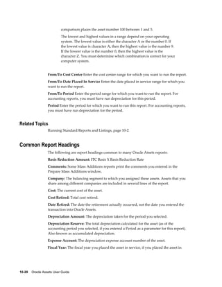 10-20    Oracle Assets User Guide
comparison places the asset number 100 between 1 and 5.
The lowest and highest values in a range depend on your operating
system. The lowest value is either the character A or the number 0. If
the lowest value is character A, then the highest value is the number 9.
If the lowest value is the number 0, then the highest value is the
character Z. You must determine which combination is correct for your
computer system.
From/To Cost Center Enter the cost center range for which you want to run the report.
From/To Date Placed In Service Enter the date placed in service range for which you
want to run the report.
From/To Period Enter the period range for which you want to run the report. For
accounting reports, you must have run depreciation for this period.
Period Enter the period for which you want to run this report. For accounting reports,
you must have run depreciation for the period.
Related Topics
Running Standard Reports and Listings, page 10-2
Common Report Headings
The following are report headings common to many Oracle Assets reports:
Basis Reduction Amount: ITC Basis X Basis Reduction Rate
Comments: Some Mass Additions reports print the comments you entered in the
Prepare Mass Additions window.
Company: The balancing segment to which you assigned these assets. Assets that you
share among different companies are included in several lines of the report.
Cost: The current cost of the asset.
Cost Retired: Total cost retired.
Date Retired: The date the retirement actually occurred, not the date you entered the
transaction into Oracle Assets.
Depreciation Amount: The depreciation taken for the period you selected.
Depreciation Reserve: The total depreciation calculated for the asset (as of the
accounting period you selected, if you entered a Period as a parameter for this report).
Also known as accumulated depreciation.
Expense Account: The depreciation expense account number of the asset.
Fiscal Year: The fiscal year you placed the asset in service, if you placed the asset in
 
