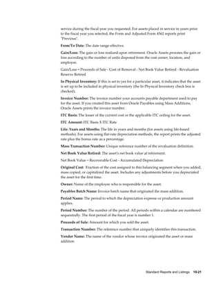 Standard Reports and Listings    10-21
service during the fiscal year you requested. For assets placed in service in years prior
to the fiscal year you selected, the Form and Adjusted Form 4562 reports print
"Previous".
From/To Date: The date range effective.
Gain/Loss: The gain or loss realized upon retirement. Oracle Assets prorates the gain or
loss according to the number of units disposed from the cost center, location, and
employee.
Gain/Loss = Proceeds of Sale - Cost of Removal - Net Book Value Retired - Revaluation
Reserve Retired
In Physical Inventory: If this is set to yes for a particular asset, it indicates that the asset
is set up to be included in physical inventory (the In Physical Inventory check box is
checked).
Invoice Number: The invoice number your accounts payable department used to pay
for the asset. If you created this asset from Oracle Payables using Mass Additions,
Oracle Assets prints the invoice number.
ITC Basis: The lesser of the current cost or the applicable ITC ceiling for the asset.
ITC Amount: ITC Basis X ITC Rate
Life: Years and Months: The life in years and months (for assets using life-based
methods). For assets using flat-rate depreciation methods, the report prints the adjusted
rate plus the bonus rate as a percentage.
Mass Transaction Number: Unique reference number of the revaluation definition.
Net Book Value Retired: The asset's net book value at retirement.
Net Book Value = Recoverable Cost - Accumulated Depreciation
Original Cost: Fraction of the cost assigned to this balancing segment when you added,
mass copied, or capitalized the asset. Includes any adjustments before you depreciated
the asset for the first time.
Owner: Name of the employee who is responsible for the asset.
Payables Batch Name: Invoice batch name that originated the mass addition.
Period Name: The period to which the depreciation expense or production amount
applies.
Period Number: The number of the period. All periods within a calendar are numbered
sequentially. The first period of the fiscal year is number 1.
Proceeds of Sale: Amount for which you sold the asset.
Transaction Number: The reference number that uniquely identifies this transaction.
Vendor Name: The name of the vendor whose invoice originated the asset or mass
addition
 