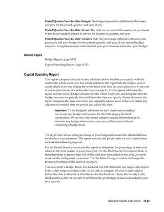 Standard Reports and Listings    10-23
Period/Quarter/Year-To-Date Budget: The budget amount for additions in this major
category for the period, quarter, and year, if any.
Period/Quarter/Year-To-Date Actual: The total current cost of the assets you purchased
in this major category placed in service for the period, quarter, and year.
Period/Quarter/Year-To-Date Variance (%): The percentage difference between your
purchases and your budget for this period, quarter, and year, if you entered budget
amounts. A negative number indicates that your purchases are more than your budget.
Related Topics
Budget Report, page 10-22
Capital Spending Report, page 10-23
Capital Spending Report
This report compares the cost of your additions before the date you specify with the
cost for the whole fiscal year. For actual additions, the report lists the original cost of
assets placed in service during the whole fiscal year thus far, and compares it to the cost
of assets placed in service before the date you specify. For budgeted additions, the
report lists the cost of budget amounts for the whole fiscal year, and compares it to the
budget amounts for periods that end before the date you specify. Notice that since the
report compares the asset cost when you originally add an asset, it does not reflect any
adjustments entered after the period you added the asset.
Important: To list budgeted additions for each depreciation method,
you must enter budget information for the full category flexfield
combination. If you only enter major category budget information or do
not enter any budget information, you can run this report without
comparing a budget book.
The report also shows what percentage of your budgeted amount the actual additions
for the fiscal year represent. The report sorts by and prints totals for each depreciation
method and balancing segment.
For the United States, you can use this report to determine the percentage of asset cost
added in the final quarter of your fiscal year. For the Mid-Quarter Convention Rule, if
that percentage is greater than 40% of the total asset cost added in that year, all assets
must use the mid-quarter convention. Use the Mass Changes window to change the
prorate convention of the assets if necessary.
You must enter a Budget Book, Tax Bookand Cut-Off Datewhen you request this report.
Enter a date range start date as the cut-off date to compare the cost of assets added
before this date to the cost of all additions for the fiscal year. Enter the last day in the
third quarter as the cut-off date to determine the percentage of asset cost added in your
final quarter.
 