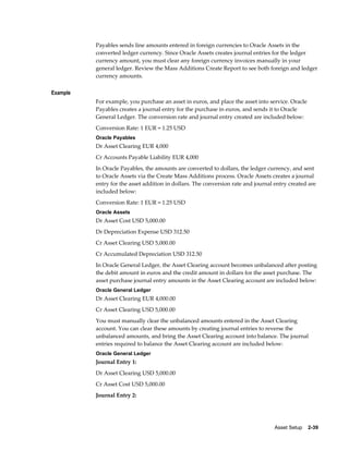 Asset Setup    2-39
Payables sends line amounts entered in foreign currencies to Oracle Assets in the
converted ledger currency. Since Oracle Assets creates journal entries for the ledger
currency amount, you must clear any foreign currency invoices manually in your
general ledger. Review the Mass Additions Create Report to see both foreign and ledger
currency amounts.
Example
For example, you purchase an asset in euros, and place the asset into service. Oracle
Payables creates a journal entry for the purchase in euros, and sends it to Oracle
General Ledger. The conversion rate and journal entry created are included below:
Conversion Rate: 1 EUR = 1.25 USD
Oracle Payables
Dr Asset Clearing EUR 4,000
Cr Accounts Payable Liability EUR 4,000
In Oracle Payables, the amounts are converted to dollars, the ledger currency, and sent
to Oracle Assets via the Create Mass Additions process. Oracle Assets creates a journal
entry for the asset addition in dollars. The conversion rate and journal entry created are
included below:
Conversion Rate: 1 EUR = 1.25 USD
Oracle Assets
Dr Asset Cost USD 5,000.00
Dr Depreciation Expense USD 312.50
Cr Asset Clearing USD 5,000.00
Cr Accumulated Depreciation USD 312.50
In Oracle General Ledger, the Asset Clearing account becomes unbalanced after posting
the debit amount in euros and the credit amount in dollars for the asset purchase. The
asset purchase journal entry amounts in the Asset Clearing account are included below:
Oracle General Ledger
Dr Asset Clearing EUR 4,000.00
Cr Asset Clearing USD 5,000.00
You must manually clear the unbalanced amounts entered in the Asset Clearing
account. You can clear these amounts by creating journal entries to reverse the
unbalanced amounts, and bring the Asset Clearing account into balance. The journal
entries required to balance the Asset Clearing account are included below:
Oracle General Ledger
Journal Entry 1:
Dr Asset Clearing USD 5,000.00
Cr Asset Cost USD 5,000.00
Journal Entry 2:
 