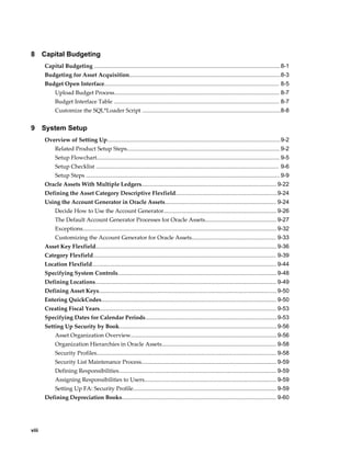 viii
8 Capital Budgeting
Capital Budgeting .....................................................................................................................8-1
Budgeting for Asset Acquisition...............................................................................................8-3
Budget Open Interface.............................................................................................................. 8-5
Upload Budget Process........................................................................................................ 8-7
Budget Interface Table ........................................................................................................ 8-7
Customize the SQL*Loader Script .......................................................................................8-8
9 System Setup
Overview of Setting Up.............................................................................................................9-2
Related Product Setup Steps................................................................................................ 9-2
Setup Flowchart................................................................................................................... 9-5
Setup Checklist ................................................................................................................... 9-6
Setup Steps .......................................................................................................................... 9-9
Oracle Assets With Multiple Ledgers..................................................................................... 9-22
Defining the Asset Category Descriptive Flexfield................................................................9-24
Using the Account Generator in Oracle Assets...................................................................... 9-24
Decide How to Use the Account Generator....................................................................... 9-26
The Default Account Generator Processes for Oracle Assets............................................. 9-27
Exceptions.......................................................................................................................... 9-32
Customizing the Account Generator for Oracle Assets..................................................... 9-33
Asset Key Flexfield..................................................................................................................9-36
Category Flexfield................................................................................................................... 9-39
Location Flexfield.................................................................................................................... 9-44
Specifying System Controls.................................................................................................... 9-48
Defining Locations.................................................................................................................. 9-49
Defining Asset Keys................................................................................................................9-50
Entering QuickCodes.............................................................................................................. 9-50
Creating Fiscal Years............................................................................................................... 9-53
Specifying Dates for Calendar Periods...................................................................................9-53
Setting Up Security by Book................................................................................................... 9-56
Asset Organization Overview............................................................................................9-56
Organization Hierarchies in Oracle Assets........................................................................ 9-58
Security Profiles................................................................................................................. 9-58
Security List Maintenance Process..................................................................................... 9-59
Defining Responsibilities................................................................................................... 9-59
Assigning Responsibilities to Users................................................................................... 9-59
Setting Up FA: Security Profile.......................................................................................... 9-59
Defining Depreciation Books................................................................................................. 9-60
 
