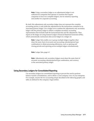 Using Accounting Setup Manager    3-71
Note: Using a secondary ledger as an adjustments ledger is not
sufficient for companies that operate in countries that require
companies to have two complete ledgers, one for statutory reporting
and another for corporate accounting.
By itself, this adjustments only secondary ledger does not represent the complete
accounting picture; it only holds the adjustments for the transactions contained in its
associated primary ledger. Use a ledger set to combine the adjustments only secondary
ledger with the primary ledger to obtain a complete secondary accounting
representation that includes both the transactional data and the adjustments. Then
report on the ledger set using General Ledger's Financial Statement Generator (FSG),
which automatically summarizes data across ledgers in a ledger set.
Note: Ledger Sets enable you to group multiple ledgers together (that
share the same chart of accounts and accounting calendar/period type
combination) to obtain processing efficiencies, such as opening and
closing periods and reporting across multiple ledgers simultaneously.
Note: Ledger Sets, page 6-1
Note: Adjustments only secondary ledgers must share the same chart of
accounts, accounting calendar/period type combination, and currency
as the associated primary ledger.
Using Secondary Ledgers for Consolidated Reporting
Use secondary ledgers for consolidated reporting to prevent the need to perform
balance transfer consolidations, and to obtain a cross-company view of your enterprise.
For example, assume the two accounting setups described in the following graphic and
table are defined for the company's legal entities.
 