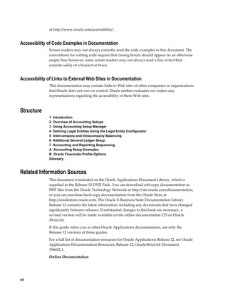 xii
at http://www.oracle.com/accessibility/ .
Accessibility of Code Examples in Documentation
Screen readers may not always correctly read the code examples in this document. The
conventions for writing code require that closing braces should appear on an otherwise
empty line; however, some screen readers may not always read a line of text that
consists solely of a bracket or brace.
Accessibility of Links to External Web Sites in Documentation
This documentation may contain links to Web sites of other companies or organizations
that Oracle does not own or control. Oracle neither evaluates nor makes any
representations regarding the accessibility of these Web sites.
Structure
1  Introduction
2  Overview of Accounting Setups
3  Using Accounting Setup Manager
4  Defining Legal Entities Using the Legal Entity Configurator
5  Intercompany and Intracompany Balancing
6  Additional General Ledger Setup
7  Accounting and Reporting Sequencing
A  Accounting Setup Examples
B  Oracle Financials Profile Options
Glossary
Related Information Sources
This document is included on the Oracle Applications Document Library, which is
supplied in the Release 12 DVD Pack. You can download soft-copy documentation as
PDF files from the Oracle Technology Network at http://otn.oracle.com/documentation,
or you can purchase hard-copy documentation from the Oracle Store at
http://oraclestore.oracle.com. The Oracle E-Business Suite Documentation Library
Release 12 contains the latest information, including any documents that have changed
significantly between releases. If substantial changes to this book are necessary, a
revised version will be made available on the online documentation CD on Oracle
MetaLink.
If this guide refers you to other Oracle Applications documentation, use only the
Release 12 versions of those guides.
For a full list of documentation resources for Oracle Applications Release 12, see Oracle
Applications Documentation Resources, Release 12, OracleMetaLink Document
394692.1.
Online Documentation
 