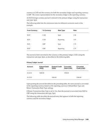Using Accounting Setup Manager    3-89
currency is CAD and the currency for both the secondary ledger and reporting currency
is GBP. The source representation for the secondary ledger is the reporting currency.
An SGD foreign currency journal is entered in the primary ledger using the transaction
rate type, Spot.
The following table lists the conversion rates for different currencies used in this
example.
From Currency To Currency Rate Type Rate
SGD CAD Spot 1.50
SGD CAD Reporting 1.65
SGD GBP Spot 1.70
SGD GBP Reporting 1.75
The journal is first converted to the currency of the primary ledger, CAD, using the
transaction rate type, Spot, as described in the following table.
Primary Ledger Journal
Account Entered Debit
(SGD)
Entered Credit
(SGD)
Converted
Debit (CAD)
Converted
Credit (CAD)
01.6110 1000.00 1500.00
01.2110 1000.00 1500.00
Upon posting the journal described in the preceding table, the same journal is converted
to the reporting currency based on the reporting currency's Default Rate Type and
Retain Transaction Rate Type settings.
If Retain Transaction Rate Type is set to Yes, then the journal is converted from SGD to
GBP using the transaction rate type, Spot.
The following table describes the journal entry that appears in both the reporting
currency and the secondary ledger.
 
