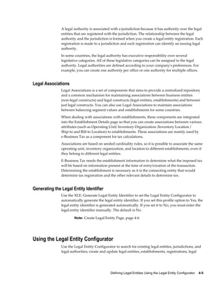 Defining Legal Entities Using the Legal Entity Configurator    4-5
A legal authority is associated with a jurisdiction because it has authority over the legal
entities that are registered with the jurisdiction. The relationship between the legal
authority and the jurisdiction is formed when you create a legal entity registration. Each
registration is made to a jurisdiction and each registration can identify an issuing legal
authority.
In some countries, the legal authority has executive responsibility over several
legislative categories. All of these legislative categories can be assigned to the legal
authority. Legal authorities are defined according to your company's preferences. For
example, you can create one authority per office or one authority for multiple offices.
Legal Associations
Legal Associations is a set of components that aims to provide a centralized repository
and a common mechanism for maintaining associations between business entities
(non-legal constructs) and legal constructs (legal entities, establishments) and between
just legal constructs. You can also use Legal Associations to maintain associations
between balancing segment values and establishments for some countries.
When dealing with associations with establishments, these components are integrated
into the Establishment Details page so that you can create associations between various
attributes (such as Operating Unit/ Inventory Organization /Inventory Location /
Ship-to and Bill-to Location) to establishments. These associations are mainly used by
e-Business Tax as a component for tax calculations.
Associations are based on seeded cardinality rules, so it is possible to associate the same
operating unit, inventory organization, and location to different establishments, even if
they belong to different legal entities.
E-Business Tax needs the establishment information to determine what the imposed tax
will be based on information present at the time of entry/creation of the transaction.
Determining the establishment is necessary as it is the connecting entity that would
determine tax registration and the other relevant details to determine tax.
Generating the Legal Entity Identifier
Use the XLE: Generate Legal Entity Identifier to set the Legal Entity Configurator to
automatically generate the legal entity identifier. If you set this profile option to Yes, the
legal entity identifier is generated automatically. If you set it to No, you must enter the
legal entity identifier manually. The default is No.
Note: Create Legal Entity Page, page 4-6
Using the Legal Entity Configurator
Use the Legal Entity Configurator to search for existing legal entities, jurisdictions, and
legal authorities; create and update legal entities, establishments, registrations, legal
 