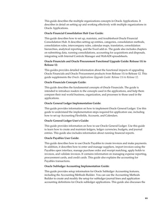     xv
This guide describes the multiple organizations concepts in Oracle Applications. It
describes in detail on setting up and working effectively with multiple organizations in
Oracle Applications.
Oracle Financial Consolidation Hub User Guide:
This guide describes how to set up, maintain, and troubleshoot Oracle Financial
Consolidation Hub. It describes setting up entities, categories, consolidation methods,
consolidation rules, intercompany rules, calendar maps, translation, consolidation
hierarchies, analytical reporting, and the Excel add-in. The guide also includes chapters
on submitting data, running consolidations, accounting for acquisitions and disposals,
integrating with Internal Controls Manager and WebADI spreadsheets.
Oracle Financials and Oracle Procurement Functional Upgrade Guide: Release 11i to
Release 12:
This guides provides detailed information about the functional impacts of upgrading
Oracle Financials and Oracle Procurement products from Release 11i to Release 12. This
guide supplements the Oracle Applications Upgrade Guide: Release 11i to Release 12.
Oracle Financials Concepts Guide:
This guide describes the fundamental concepts of Oracle Financials. The guide is
intended to introduce readers to the concepts used in the applications, and help them
compare their real world business, organization, and processes to those used in the
applications.
Oracle General Ledger Implementation Guide:
This guide provides information on how to implement Oracle General Ledger. Use this
guide to understand the implementation steps required for application use, including
how to set up Accounting Flexfields, Accounts, and Calendars.
Oracle General Ledger User's Guide:
This guide provides information on how to use Oracle General Ledger. Use this guide
to learn how to create and maintain ledgers, ledger currencies, budgets, and journal
entries. This guide also includes information about running financial reports.
Oracle Payables User Guide:
This guide describes how to use Oracle Payables to create invoices and make payments.
In addition, it describes how to enter and manage suppliers, import invoices using the
Payables open interface, manage purchase order and receipt matching, apply holds to
invoices, and validate invoices. It contains information on managing expense reporting,
procurement cards, and credit cards. This guide also explains the accounting for
Payables transactions.
Oracle Subledger Accounting Implementation Guide:
This guide provides setup information for Oracle Subledger Accounting features,
including the Accounting Methods Builder. You can use the Accounting Methods
Builder to create and modify the setup for subledger journal lines and application
accounting definitions for Oracle subledger applications. This guide also discusses the
 