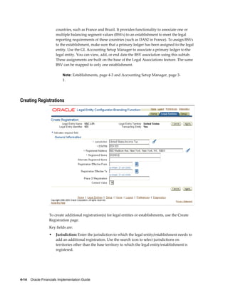 4-14    Oracle Financials Implementation Guide
countries, such as France and Brazil. It provides functionality to associate one or
multiple balancing segment values (BSVs) to an establishment to meet the legal
reporting requirements of these countries (such as DAS2 in France). To assign BSVs
to the establishment, make sure that a primary ledger has been assigned to the legal
entity. Use the GL Accounting Setup Manager to associate a primary ledger to the
legal entity. You can view, add, or end date the BSV association using this subtab.
These assignments are built on the base of the Legal Associations feature. The same
BSV can be mapped to only one establishment.
Note: Establishments, page 4-3 and Accounting Setup Manager, page 3-
1.
Creating Registrations
To create additional registration(s) for legal entities or establishments, use the Create
Registration page.
Key fields are:
• Jurisdiction: Enter the jurisdiction to which the legal entity/establishment needs to
add an additional registration. Use the search icon to select jurisdictions on
territories other than the base territory to which the legal entity/establishment is
registered.
 