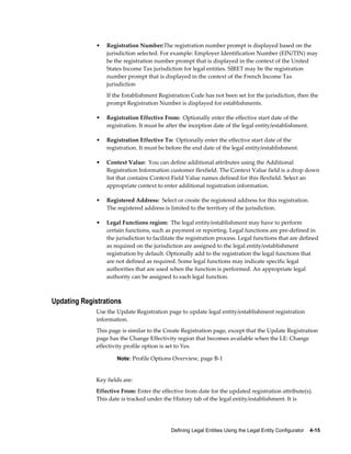 Defining Legal Entities Using the Legal Entity Configurator    4-15
• Registration Number:The registration number prompt is displayed based on the
jurisdiction selected. For example: Employer Identification Number (EIN/TIN) may
be the registration number prompt that is displayed in the context of the United
States Income Tax jurisdiction for legal entities. SIRET may be the registration
number prompt that is displayed in the context of the French Income Tax
jurisdiction
If the Establishment Registration Code has not been set for the jurisdiction, then the
prompt Registration Number is displayed for establishments.
• Registration Effective From: Optionally enter the effective start date of the
registration. It must be after the inception date of the legal entity/establishment.
• Registration Effective To: Optionally enter the effective start date of the
registration. It must be before the end date of the legal entity/establishment.
• Context Value: You can define additional attributes using the Additional
Registration Information customer flexfield. The Context Value field is a drop down
list that contains Context Field Value names defined for this flexfield. Select an
appropriate context to enter additional registration information.
• Registered Address: Select or create the registered address for this registration.
The registered address is limited to the territory of the jurisdiction.
• Legal Functions region: The legal entity/establishment may have to perform
certain functions, such as payment or reporting. Legal functions are pre-defined in
the jurisdiction to facilitate the registration process. Legal functions that are defined
as required on the jurisdiction are assigned to the legal entity/establishment
registration by default. Optionally add to the registration the legal functions that
are not defined as required. Some legal functions may indicate specific legal
authorities that are used when the function is performed. An appropriate legal
authority can be assigned to each legal function.
Updating Registrations
Use the Update Registration page to update legal entity/establishment registration
information.
This page is similar to the Create Registration page, except that the Update Registration
page has the Change Effectivity region that becomes available when the LE: Change
effectivity profile option is set to Yes.
Note: Profile Options Overview, page B-1
Key fields are:
Effective From: Enter the effective from date for the updated registration attribute(s).
This date is tracked under the History tab of the legal entity/establishment. It is
 