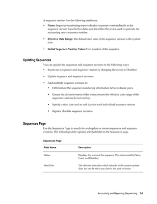 Accounting and Reporting Sequencing    7-3
A sequence version has the following attributes:
• Name: Sequence numbering reports display sequence version details as the
sequence version has effective dates and identifies the series used to generate the
accounting entry sequence number.
• Effective Date Range: The default start date of the sequence version is the system
date.
• Initial Sequence Number Value: First number of the sequence.
Updating Sequences
You can update the sequences and sequence versions in the following ways:
• Inactivate a sequence and sequence version by changing the status to Disabled.
• Update sequence and sequence versions.
• Add multiple sequence versions to:
• Differentiate the sequence numbering information between fiscal years.
• Ensure the distinctiveness of the series; ensure the effective date range of the
sequence versions do not overlap.
• Specify a start date and an end date for each individual sequence version.
• Replace obsolete sequence versions.
Sequences Page
Use the Sequences Page to search for and update or create sequences and sequence
versions. The following table explains selected fields in the Sequences page.
Sequences Page
Field Name Description
Status Displays the status of the sequence. The status could be New,
Used, and Disabled.
Start Date The effective start date which defaults to the current system
date, but can be set to any date in the past or future.
 