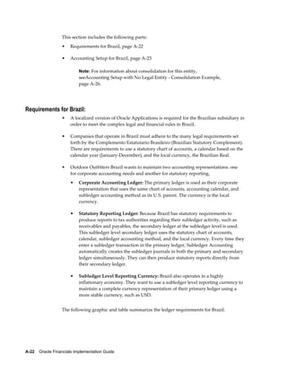 A-22    Oracle Financials Implementation Guide
This section includes the following parts:
• Requirements for Brazil, page A-22
• Accounting Setup for Brazil, page A-23
Note: For information about consolidation for this entity,
seeAccounting Setup with No Legal Entity - Consolidation Example,
page A-26.
Requirements for Brazil:
• A localized version of Oracle Applications is required for the Brazilian subsidiary in
order to meet the complex legal and financial rules in Brazil.
• Companies that operate in Brazil must adhere to the many legal requirements set
forth by the Complemento Estatutario Brasileiro (Brazilian Statutory Complement).
There are requirements to use a statutory chart of accounts, a calendar based on the
calendar year (January-December), and the local currency, the Brazilian Real.
• Outdoor Outfitters Brazil wants to maintain two accounting representations: one
for corporate accounting needs and another for statutory reporting.
• Corporate Accounting Ledger: The primary ledger is used as their corporate
representation that uses the same chart of accounts, accounting calendar, and
subledger accounting method as its U.S. parent. The currency is the local
currency.
• Statutory Reporting Ledger: Because Brazil has statutory requirements to
produce reports to tax authorities regarding their subledger activity, such as
receivables and payables, the secondary ledger at the subledger level is used.
This subledger level secondary ledger uses the statutory chart of accounts,
calendar, subledger accounting method, and the local currency. Every time they
enter a subledger transaction in the primary ledger, Subledger Accounting
automatically creates the subledger journals in both the primary and secondary
ledger simultaneously. They can then produce statutory reports directly from
their secondary ledger.
• Subledger Level Reporting Currency: Brazil also operates in a highly
inflationary economy. They want to use a subledger level reporting currency to
maintain a complete currency representation of their primary ledger using a
more stable currency, such as USD.
The following graphic and table summarize the ledger requirements for Brazil.
 