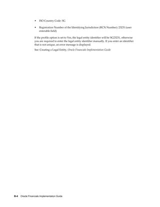 B-4    Oracle Financials Implementation Guide
• ISO Country Code: SG
• Registration Number of the Identifying Jurisdiction (RCN Number): 23231 (user
enterable field)
If the profile option is set to Yes, the legal entity identifier will be SG23231, otherwise
you are required to enter the legal entity identifier manually. If you enter an identifier
that is not unique, an error message is displayed.
See: Creating a Legal Entity, Oracle Financials Implementation Guide
 