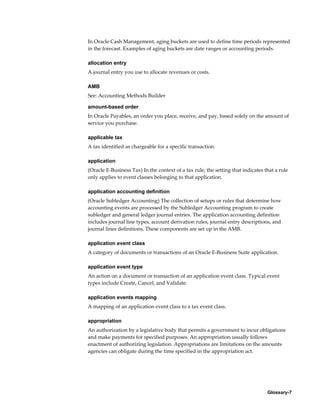 Glossary-7
In Oracle Cash Management, aging buckets are used to define time periods represented
in the forecast. Examples of aging buckets are date ranges or accounting periods.
allocation entry
A journal entry you use to allocate revenues or costs.
AMB
See: Accounting Methods Builder
amount-based order
In Oracle Payables, an order you place, receive, and pay, based solely on the amount of
service you purchase.
applicable tax
A tax identified as chargeable for a specific transaction.
application
(Oracle E-Business Tax) In the context of a tax rule, the setting that indicates that a rule
only applies to event classes belonging to that application.
application accounting definition
(Oracle Subledger Accounting) The collection of setups or rules that determine how
accounting events are processed by the Subledger Accounting program to create
subledger and general ledger journal entries. The application accounting definition
includes journal line types, account derivation rules, journal entry descriptions, and
journal lines definitions. These components are set up in the AMB.
application event class
A category of documents or transactions of an Oracle E-Business Suite application.
application event type
An action on a document or transaction of an application event class. Typical event
types include Create, Cancel, and Validate.
application events mapping
A mapping of an application event class to a tax event class.
appropriation
An authorization by a legislative body that permits a government to incur obligations
and make payments for specified purposes. An appropriation usually follows
enactment of authorizing legislation. Appropriations are limitations on the amounts
agencies can obligate during the time specified in the appropriation act.
 