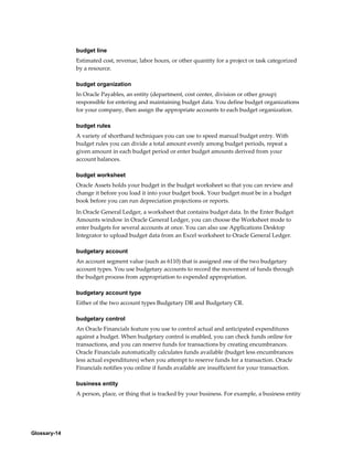 Glossary-14
budget line
Estimated cost, revenue, labor hours, or other quantity for a project or task categorized
by a resource.
budget organization
In Oracle Payables, an entity (department, cost center, division or other group)
responsible for entering and maintaining budget data. You define budget organizations
for your company, then assign the appropriate accounts to each budget organization.
budget rules
A variety of shorthand techniques you can use to speed manual budget entry. With
budget rules you can divide a total amount evenly among budget periods, repeat a
given amount in each budget period or enter budget amounts derived from your
account balances.
budget worksheet
Oracle Assets holds your budget in the budget worksheet so that you can review and
change it before you load it into your budget book. Your budget must be in a budget
book before you can run depreciation projections or reports.
In Oracle General Ledger, a worksheet that contains budget data. In the Enter Budget
Amounts window in Oracle General Ledger, you can choose the Worksheet mode to
enter budgets for several accounts at once. You can also use Applications Desktop
Integrator to upload budget data from an Excel worksheet to Oracle General Ledger.
budgetary account
An account segment value (such as 6110) that is assigned one of the two budgetary
account types. You use budgetary accounts to record the movement of funds through
the budget process from appropriation to expended appropriation.
budgetary account type
Either of the two account types Budgetary DR and Budgetary CR.
budgetary control
An Oracle Financials feature you use to control actual and anticipated expenditures
against a budget. When budgetary control is enabled, you can check funds online for
transactions, and you can reserve funds for transactions by creating encumbrances.
Oracle Financials automatically calculates funds available (budget less encumbrances
less actual expenditures) when you attempt to reserve funds for a transaction. Oracle
Financials notifies you online if funds available are insufficient for your transaction.
business entity
A person, place, or thing that is tracked by your business. For example, a business entity
 