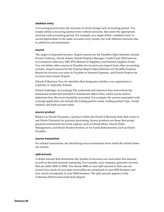 Glossary-86
skeleton entry
A recurring journal entry the amounts of which change each accounting period. You
simply define a recurring journal entry without amounts, then enter the appropriate
amounts each accounting period. For example, you might define a skeleton entry to
record depreciation in the same accounts every month, but with different amounts due
to additions and retirements.
source
The origin of imported invoices. Import sources for the Payables Open Interface include
Invoice Gateway, Oracle Assets, Oracle Property Manager, Credit Card, EDI Gateway
(e-Commerce Gateway), ERS, RTS (Return to Supplier), and Internet Supplier Portal.
You can define other sources in Payables for invoices you import from other accounting
systems. Import sources for the Expense Report Open Interface are Payables Expense
Report for invoices you enter in Payables or Internet Expenses, and Oracle Projects for
invoices from Oracle Projects.
(Oracle E-Business Tax) An identifier that designates whether a tax registration is
explicitly or implicitly defined.
(Oracle Subledger Accounting) The contextual and reference data drawn from the
transaction model and included in transaction objects data, which can be used to
determine how the event should be accounted. For example, the sources associated with
a receipt application can include the trading partner name, trading partner type, receipt
method, and bank account name.
source product
Relative to Oracle Payments, a product within the Oracle E-Business Suite that wants to
use Oracle Payments for payment processing. Source products are those that accept
payment instruments for funds capture, such as Oracle iStore, Oracle Order
Management, and Oracle Student System, or for funds disbursement, such as Oracle
Payables.
source transaction
For related transactions, the identifying source transaction from which the related items
are created.
split amount
A dollar amount that determines the number of invoices over and under this amount,
as well as the total amounts remaining. For example, your company generates invoices
that are either $300 or $500. You choose $400 as your split amount so that you can
review how much of your open receivables are comprised of your $300 business and
how much corresponds to your $500 business. The split amount appears in the
Collection Effectiveness Indicators Report.
 