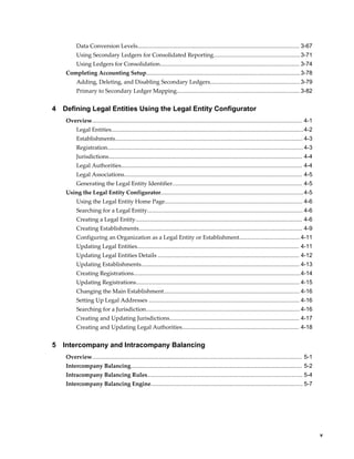     v
Data Conversion Levels..................................................................................................... 3-67
Using Secondary Ledgers for Consolidated Reporting......................................................3-71
Using Ledgers for Consolidation....................................................................................... 3-74
Completing Accounting Setup................................................................................................3-78
Adding, Deleting, and Disabling Secondary Ledgers........................................................ 3-79
Primary to Secondary Ledger Mapping.............................................................................3-82
4 Defining Legal Entities Using the Legal Entity Configurator
Overview................................................................................................................................... 4-1
Legal Entities........................................................................................................................4-2
Establishments..................................................................................................................... 4-3
Registration.......................................................................................................................... 4-3
Jurisdictions......................................................................................................................... 4-4
Legal Authorities................................................................................................................. 4-4
Legal Associations............................................................................................................... 4-5
Generating the Legal Entity Identifier................................................................................. 4-5
Using the Legal Entity Configurator.........................................................................................4-5
Using the Legal Entity Home Page...................................................................................... 4-6
Searching for a Legal Entity................................................................................................. 4-6
Creating a Legal Entity........................................................................................................ 4-6
Creating Establishments...................................................................................................... 4-9
Configuring an Organization as a Legal Entity or Establishment......................................4-11
Updating Legal Entities..................................................................................................... 4-11
Updating Legal Entities Details ........................................................................................ 4-12
Updating Establishments................................................................................................... 4-13
Creating Registrations........................................................................................................4-14
Updating Registrations...................................................................................................... 4-15
Changing the Main Establishment..................................................................................... 4-16
Setting Up Legal Addresses .............................................................................................. 4-16
Searching for a Jurisdiction................................................................................................ 4-16
Creating and Updating Jurisdictions................................................................................. 4-17
Creating and Updating Legal Authorities......................................................................... 4-18
5 Intercompany and Intracompany Balancing
Overview................................................................................................................................... 5-1
Intercompany Balancing........................................................................................................... 5-2
Intracompany Balancing Rules................................................................................................. 5-4
Intercompany Balancing Engine............................................................................................... 5-7
 