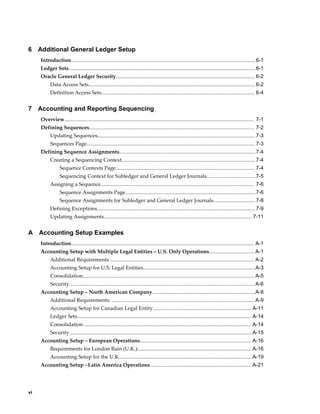 vi
6 Additional General Ledger Setup
Introduction............................................................................................................................... 6-1
Ledger Sets.................................................................................................................................6-1
Oracle General Ledger Security................................................................................................ 6-2
Data Access Sets................................................................................................................... 6-2
Definition Access Sets.......................................................................................................... 6-4
7 Accounting and Reporting Sequencing
Overview................................................................................................................................... 7-1
Defining Sequences.................................................................................................................. 7-2
Updating Sequences.............................................................................................................7-3
Sequences Page.................................................................................................................... 7-3
Defining Sequence Assignments..............................................................................................7-4
Creating a Sequencing Context............................................................................................ 7-4
Sequence Contexts Page................................................................................................ 7-4
Sequencing Context for Subledger and General Ledger Journals..................................7-5
Assigning a Sequence.......................................................................................................... 7-6
Sequence Assignments Page..........................................................................................7-6
Sequence Assignments for Subledger and General Ledger Journals.............................7-8
Defining Exceptions............................................................................................................. 7-9
Updating Assignments...................................................................................................... 7-11
A Accounting Setup Examples
Introduction.............................................................................................................................. A-1
Accounting Setup with Multiple Legal Entities – U.S. Only Operations............................... A-1
Additional Requirements ................................................................................................... A-2
Accounting Setup for U.S. Legal Entities.............................................................................A-3
Consolidation...................................................................................................................... A-5
Security................................................................................................................................ A-6
Accounting Setup – North American Company.......................................................................A-8
Additional Requirements: .................................................................................................. A-9
Accounting Setup for Canadian Legal Entity.................................................................... A-11
Ledger Sets........................................................................................................................ A-14
Consolidation ................................................................................................................... A-14
Security ............................................................................................................................. A-15
Accounting Setup – European Operations............................................................................. A-16
Requirements for London Rain (U.K.):.............................................................................. A-16
Accounting Setup for the U.K............................................................................................A-19
Accounting Setup - Latin America Operations...................................................................... A-21
 