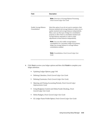 Using Accounting Setup Manager    3-43
Field Description
Note: Overview of Average Balance Processing,
Oracle General Ledger User Guide
Enable Average Balance
Consolidation
Select this option if you do not want to maintain a link
between standard and average balances to allow you to
update standard and average balances independently.
Many users use this type of ledger for consolidation
purposes to allow them to consolidate standard and
average balances separately in order to make
adjustments to those balances independently.
Note: You can only enable average balance
consolidation for a secondary ledger if its primary
ledger has average balances or average balance
consolidation enabled.
Note: Consolidation, Oracle General Ledger User
Guide
4. Click Next to review your ledger options and then click Finish to complete your
ledger definition.
• Updating Ledger Options, page 3-44
• Defining Calendars, Oracle General Ledger User Guide
• Defining Currencies, Oracle General Ledger User Guide
• Opening and Closing Accounting Periods, Oracle General Ledger
Implementation Guide
• Using Budgetary Control and Online Funds Checking, Oracle
General Ledger User Guide
• Define Budgets, Oracle General Ledger User Guide
• GL Ledger Name Profile Option, Oracle General Ledger User Guide
 