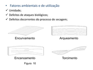 • Fatores ambientais e de utilização
 Umidade;
 Defeitos de ataques biológicos;
 Defeitos decorrentes do processo de secagem;
Encanoamento
Encurvamento Arqueamento
Torcimento
Figura 10
 