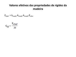 Valores efetivos das propriedades de rigidez da
madeira
Ec0ef = kmod1⋅kmod2⋅kmod3⋅Ec0m
 