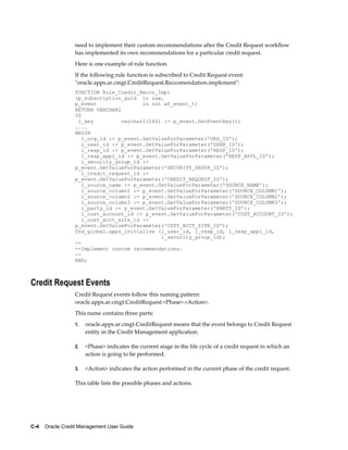 C-4    Oracle Credit Management User Guide
need to implement their custom recommendations after the Credit Request workflow
has implemented its own recommendations for a particular credit request.
Here is one example of rule function.
If the following rule function is subscribed to Credit Request event:
"oracle.apps.ar.cmgt.CreditRequest.Reccomendation.implement":
FUNCTION Rule_Credit_Recco_Impl
(p_subscription_guid in raw,
p_event in out wf_event_t)
RETURN VARCHAR2
IS
l_key varchar2(240) := p_event.GetEventKey();
....
BEGIN
l_org_id := p_event.GetValueForParameter('ORG_ID');
l_user_id := p_event.GetValueForParameter('USER_ID');
l_resp_id := p_event.GetValueForParameter('RESP_ID');
l_resp_appl_id := p_event.GetValueForParameter('RESP_APPL_ID');
l_security_group_id :=
p_event.GetValueForParameter('SECURITY_GROUP_ID');
l_credit_request_id :=
p_event.GetValueForParameter('CREDIT_REQUEST_ID');
l_source_name := p_event.GetValueForParameter('SOURCE_NAME');
l_source_column1 := p_event.GetValueForParameter('SOURCE_COLUMN1');
l_source_column2 := p_event.GetValueForParameter('SOURCE_COLUMN2');
l_source_column3 := p_event.GetValueForParameter('SOURCE_COLUMN3');
l_party_id := p_event.GetValueForParameter('PARTY_ID');
l_cust_account_id := p_event.GetValueForParameter('CUST_ACCOUNT_ID');
l_cust_acct_site_id :=
p_event.GetValueForParameter('CUST_ACCT_SITE_ID');
fnd_global.apps_initialize (l_user_id, l_resp_id, l_resp_appl_id,
l_security_group_id);
--
--Implement custom recommendations.
--
END;
Credit Request Events
Credit Request events follow this naming pattern:
oracle.apps.ar.cmgt.CreditRequest.<Phase>.<Action>.
This name contains three parts:
1. oracle.apps.ar.cmgt.CreditRequest means that the event belongs to Credit Request
entity in the Credit Management application.
2. <Phase> indicates the current stage in the life cycle of a credit request in which an
action is going to be performed.
3. <Action> indicates the action performed in the current phase of the credit request.
This table lists the possible phases and actions.
 