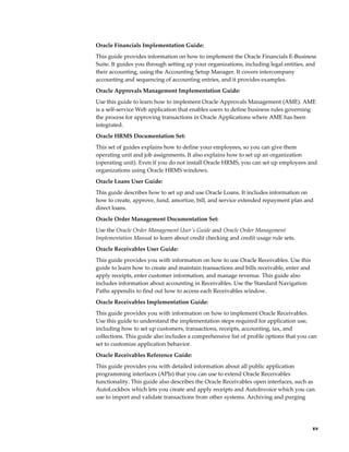     xv
Oracle Financials Implementation Guide:
This guide provides information on how to implement the Oracle Financials E-Business
Suite. It guides you through setting up your organizations, including legal entities, and
their accounting, using the Accounting Setup Manager. It covers intercompany
accounting and sequencing of accounting entries, and it provides examples.
Oracle Approvals Management Implementation Guide:
Use this guide to learn how to implement Oracle Approvals Management (AME). AME
is a self-service Web application that enables users to define business rules governing
the process for approving transactions in Oracle Applications where AME has been
integrated.
Oracle HRMS Documentation Set:
This set of guides explains how to define your employees, so you can give them
operating unit and job assignments. It also explains how to set up an organization
(operating unit). Even if you do not install Oracle HRMS, you can set up employees and
organizations using Oracle HRMS windows.
Oracle Loans User Guide:
This guide describes how to set up and use Oracle Loans. It includes information on
how to create, approve, fund, amortize, bill, and service extended repayment plan and
direct loans.
Oracle Order Management Documentation Set:
Use the Oracle Order Management User's Guide and Oracle Order Management
Implementation Manual to learn about credit checking and credit usage rule sets.
Oracle Receivables User Guide:
This guide provides you with information on how to use Oracle Receivables. Use this
guide to learn how to create and maintain transactions and bills receivable, enter and
apply receipts, enter customer information, and manage revenue. This guide also
includes information about accounting in Receivables. Use the Standard Navigation
Paths appendix to find out how to access each Receivables window.
Oracle Receivables Implementation Guide:
This guide provides you with information on how to implement Oracle Receivables.
Use this guide to understand the implementation steps required for application use,
including how to set up customers, transactions, receipts, accounting, tax, and
collections. This guide also includes a comprehensive list of profile options that you can
set to customize application behavior.
Oracle Receivables Reference Guide:
This guide provides you with detailed information about all public application
programming interfaces (APIs) that you can use to extend Oracle Receivables
functionality. This guide also describes the Oracle Receivables open interfaces, such as
AutoLockbox which lets you create and apply receipts and AutoInvoice which you can
use to import and validate transactions from other systems. Archiving and purging
 