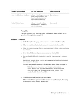 Setting Up Your Credit Policies    3-7
Checklist Definition Page Data Point Description Data Point Source
Select Dun & Bradstreet Data Points Indicates which data points from the
specific Dun & Bradstreet Global
Access Data Products report to
include in the credit analysis
Dun & Bradstreet
Define Additional Items Indicates if the credit analysis
requires additional information
from an outside source
User-entered
Prerequisites
You must first define your enterprise's credit classifications as well as credit review
types. See: Defining Lookups, page 2-10.
To define a checklist:
1. On the Define Checklist page, enter a name and description for this checklist.
2. Select the credit classification that you want to associate with this checklist.
3. Select the credit review type that you want to associate with this credit classification
and checklist.
4. In the Notes field, optionally enter comments about this checklist.
5. The Start Date field defaults to the current date, but you can change it to a future
date.
If your credit policies change, then you can end date a checklist for a combination
and create a new checklist.
After you designate an end date for a checklist, you cannot change or remove it.
Note: If you enter a future end date, then you can associate a
second checklist with this same combination of credit classification
and credit review type, provided that the second checklist's start
date is after this checklist's end date.
6. Optionally assign a scoring model to this checklist.
Whenever Credit Management uses this checklist for a credit analysis, the scoring
model that you assign here will be the default.
 