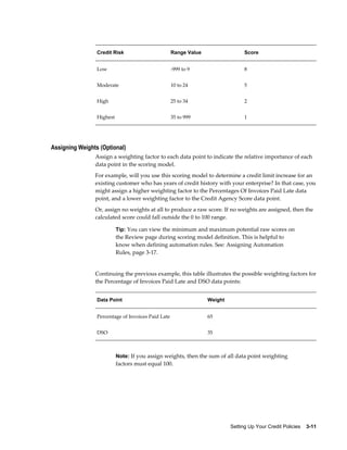 Setting Up Your Credit Policies    3-11
Credit Risk Range Value Score
Low -999 to 9 8
Moderate 10 to 24 5
High 25 to 34 2
Highest 35 to 999 1
Assigning Weights (Optional)
Assign a weighting factor to each data point to indicate the relative importance of each
data point in the scoring model.
For example, will you use this scoring model to determine a credit limit increase for an
existing customer who has years of credit history with your enterprise? In that case, you
might assign a higher weighting factor to the Percentages Of Invoices Paid Late data
point, and a lower weighting factor to the Credit Agency Score data point.
Or, assign no weights at all to produce a raw score. If no weights are assigned, then the
calculated score could fall outside the 0 to 100 range.
Tip: You can view the minimum and maximum potential raw scores on
the Review page during scoring model definition. This is helpful to
know when defining automation rules. See: Assigning Automation
Rules, page 3-17.
Continuing the previous example, this table illustrates the possible weighting factors for
the Percentage of Invoices Paid Late and DSO data points:
Data Point Weight
Percentage of Invoices Paid Late 65
DSO 35
Note: If you assign weights, then the sum of all data point weighting
factors must equal 100.
 