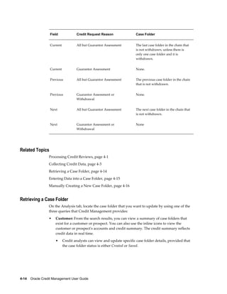 4-14    Oracle Credit Management User Guide
Field Credit Request Reason Case Folder
Current All but Guarantor Assessment The last case folder in the chain that
is not withdrawn, unless there is
only one case folder and it is
withdrawn.
Current Guarantor Assessment None.
Previous All but Guarantor Assessment The previous case folder in the chain
that is not withdrawn.
Previous Guarantor Assessment or
Withdrawal
None.
Next All but Guarantor Assessment The next case folder in the chain that
is not withdrawn.
Next Guarantor Assessment or
Withdrawal
None
Related Topics
Processing Credit Reviews, page 4-1
Collecting Credit Data, page 4-3
Retrieving a Case Folder, page 4-14
Entering Data into a Case Folder, page 4-15
Manually Creating a New Case Folder, page 4-16
Retrieving a Case Folder
On the Analysis tab, locate the case folder that you want to update by using one of the
three queries that Credit Management provides:
• Customer: From the search results, you can view a summary of case folders that
exist for a customer or prospect. You can also use the inline icons to view the
customer or prospect's accounts and credit summary. The credit summary reflects
credit data in real time.
• Credit analysts can view and update specific case folder details, provided that
the case folder status is either Created or Saved.
 