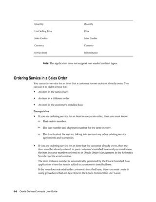 6-6    Oracle Service Contracts User Guide
Quantity Quantity
Unit Selling Price Price
Sales Credits Sales Credits
Currency Currency
Service Item Item Instance
Note: The application does not support non seeded contract types.
Ordering Service in a Sales Order
You can order service for an item that a customer has on order or already owns. You
can use it to order service for:
• An item in the same order
• An item in a different order
• An item in the customer's installed base
Prerequisites
• If you are ordering service for an item in a separate order, then you must know:
• That order's number.
• The line number and shipment number for the item to cover.
• The date to start the service, taking into account any other existing service
agreements and warranties.
• If you are ordering service for an item that the customer already owns, then the
item must be already entered in your customer's installed base and you must know
the item instance number (referred to in Oracle Order Management as the Reference
Number) or its serial number.
The item instance number is automatically generated by the Oracle Installed Base
application when the item is added to a customer's installed base.
If the item does not exist in the customer's installed base, then you must create it
using procedures that are described in the Oracle Installed Base User Guide.
 