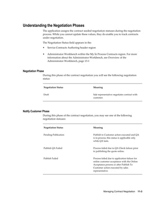 Managing Contract Negotiation    11-3
Understanding the Negotiation Phases
The application assigns the contract seeded negotiation statuses during the negotiation
process. While you cannot update these values, they do enable you to track contracts
under negotiation.
The Negotiation Status field appears in the:
• Service Contracts Authoring header region
• Administrator Workbench within the My In Process Contracts region. For more
information about the Administrator Workbench, see Overview of the
Administrator Workbench, page 13-1
Negotiation Phase
During this phase of the contract negotiation you will see the following negotiation
status:
Negotiation Status Meaning
Draft Sale representative negotiates contract with
customer.
Notify Customer Phase
During this phase of the contract negotiation, you may see one of the following
negotiation statuses:
Negotiation Status Meaning
Pending Publication Publish to Customer action executed and QA
is in process; this status is applicable only
while QA lasts.
Publish QA Failed Process failed due to QA Check failure prior
to publishing the quote online.
Publish Failed Process failed due to application failure for
online customer acceptance with the Online
Acceptance process or after Publish To
Customer action executed by sales
representative.
 