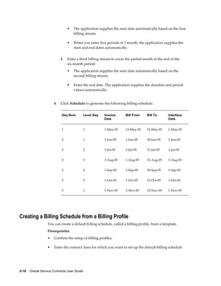 2-18    Oracle Service Contracts User Guide
• The application supplies the start date automatically based on the first
billing stream.
• When you enter five periods of 1 month, the application supplies the
start and end dates automatically.
3. Enter a third billing stream to cover the partial month at the end of the
six-month period:
• The application supplies the start date automatically based on the
second billing stream.
• Enter the end date. The application supplies the duration and period
values automatically.
4. Click Schedule to generate the following billing schedule:
Seq Num Level Seq Invoice
Date
Bill From Bill To Interface
Date
1 1 1-May-05 15-May-05 31-May-05 1-May-05
2 1 1-Jun-05 1-Jun-05 30-Jun-05 1-Jun-05
2 2 1-Jul-05 1-Jul-05 31-Jul-05 1-Jul-05
2 3 1-Aug-05 1-Aug-05 31-Aug-05 1-Aug-05
2 4 1-Sep-05 1-Sep-05 30-Sep-05 1-Sep-05
2 5 1-Oct-05 1-Oct-05 31-Oct-05 1-Oct-05
3 1 1-Nov-05 1-Nov-05 14-Nov-05 1-Nov-05
Creating a Billing Schedule from a Billing Profile
You can create a default billing schedule, called a billing profile, from a template.
Prerequisites
• Confirm the setup of billing profiles.
• Enter the contract lines for which you want to set up the default billing schedule
 