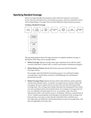 Setting Up Standard Coverage and Subscription Templates    23-3
Specifying Standard Coverage
Service coverage describes the situations under which the customer is covered for
service. Services are broken down into business processes, which are related the service,
such as Depot Repair. Coverage Terms are then defined for these business processes.
Creating a Standard Coverage
The preceding diagram shows the steps necessary to complete standard coverage. A
description of the steps and an example follow:
• Define Coverage: Specify coverage name, type, importance level, effective dates,
warranty inheritance, transfer rules, or attach a preventative maintenance program.
• Define Business Process: Specify the business processes that the Standard
Coverage will use.
For example, select the Field Service business process. You will need to define
coverage times, reaction times, resources, and billing types for each business
process that you add.
• Define Coverage Times: Specify the days of the week and hours used to calculate
reaction and resolution times. A customer can request service anytime. If they call
up support, the service agent will not turn down the call if the call is beyond the
coverage times. The coverage times simply determine the starting point from where
you start counting reaction and resolution times. For example, if coverage ends at 5
p.m. on a Monday and starts again at 9 a.m. on a Tuesday, with a two-hour
response time, then a call received at 4 p.m. on Monday, will have a respond time of
10 a.m. Tuesday (assuming that work through is not selected). If the coverage is 24
hours per day, seven days a week, then the respond by time would be 6 p.m.
Coverage times are defined for each business process as part of coverage terms, and
they are applicable to one time zone.
 