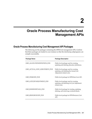 Oracle Process Manufacturing Cost Management APIs    2-1
2
Oracle Process Manufacturing Cost
Management APIs
Oracle Process Manufacturing Cost Management API Packages
The following are the packages containing the OPM Cost management APIs. Confirm
that these packages are loaded in your instance so that the interfacing subprograms can
compile successfully.
Package Name Package Description
GMF_ALLOCATIONDEFINITION_PUB Public level package used for creating,
updating and deleting allocation definitions.
GMF_ACTUAL_COST_ADJUSTMENT_PUB Public level package used for creating,
updating, and deleting the Actual Cost
Adjustment related costs.
GMF_ITEMCOST_PUB Public level package for OPM Item Cost API.
GMF_LOTCOSTADJUSTMENT_PUB Public level package used for creating,
updating, and deleting Lot Cost Adjustment
related costs.
GMF_BURDENDETAILS_PUB Public level package for creating, updating,
deleting, and retrieving overhead details.
GMF_RESOURCECOST_PUB Public level package for OPM Resource Cost
API.
 